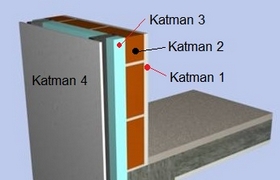 çok katmanlı duvar ısı yalıtım hesaplayıcı