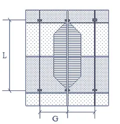 Curtain wall profile moment of inertia