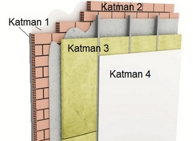 thermal calculator for multilayered wall